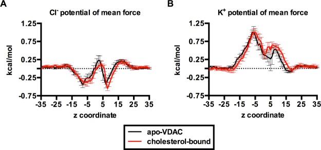https://cdn.ncbi.nlm.nih.gov/pmc/blobs/dfb1/4141696/92ca3550b4a2/jp-2014-04516a_0005.jpg