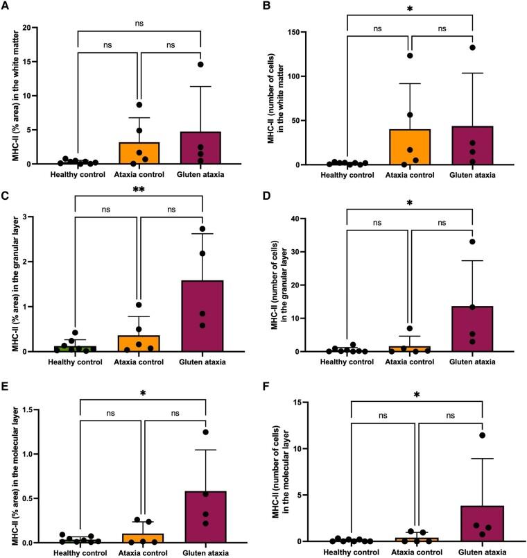 https://cdn.ncbi.nlm.nih.gov/pmc/blobs/dfb3/10953628/357f3a096139/fcae078f7.jpg