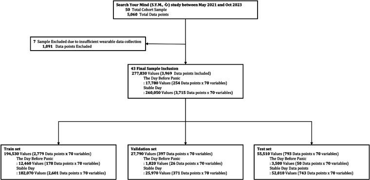 https://cdn.ncbi.nlm.nih.gov/pmc/blobs/dfb5/11582692/c7aaa6471468/41597_2024_4147_Fig3_HTML.jpg