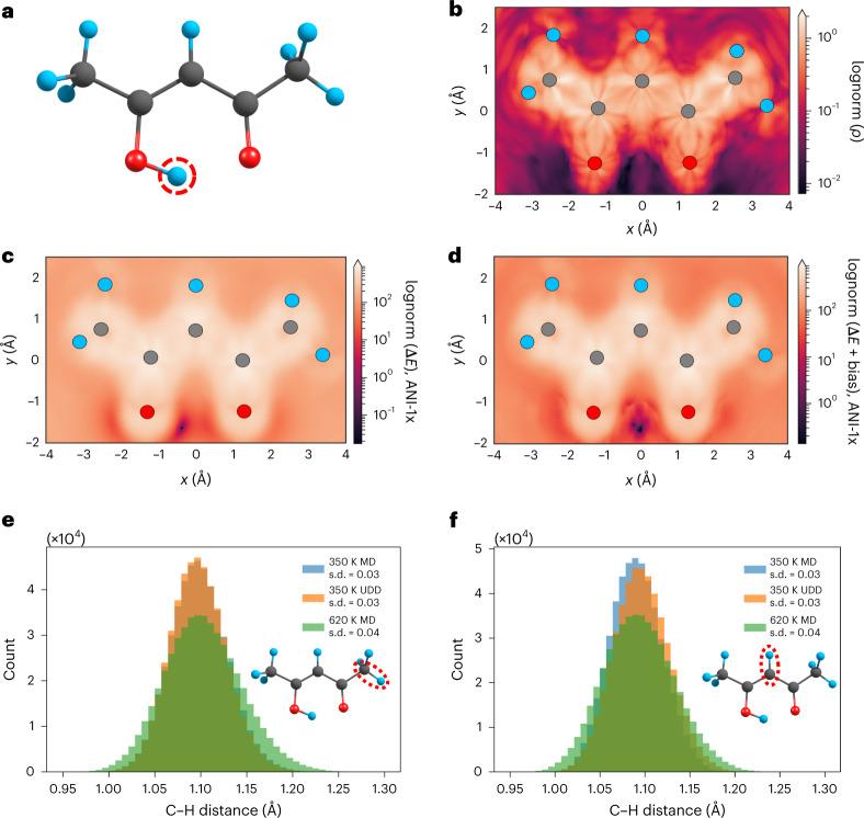 https://cdn.ncbi.nlm.nih.gov/pmc/blobs/dfbb/10766548/a3231b7a4a6a/43588_2023_406_Fig4_HTML.jpg
