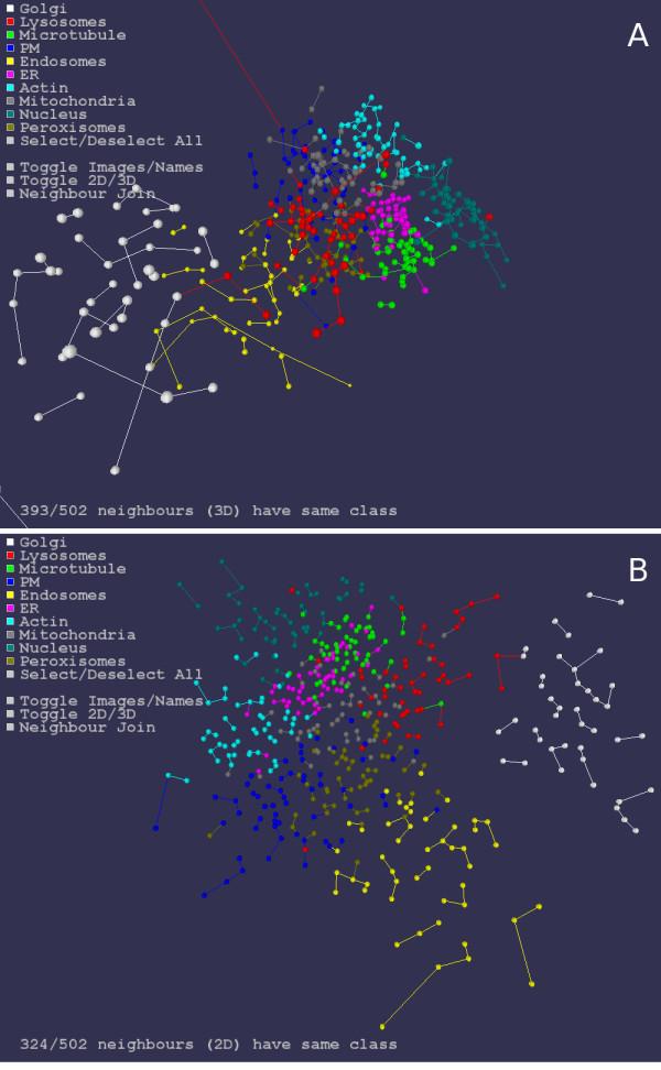 https://cdn.ncbi.nlm.nih.gov/pmc/blobs/dfc8/2248560/dd34f29f32ce/1471-2105-9-81-3.jpg