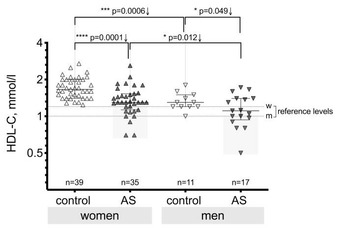 https://cdn.ncbi.nlm.nih.gov/pmc/blobs/dfc8/6723197/0f48a4c814ec/medicina-55-00416-g003.jpg