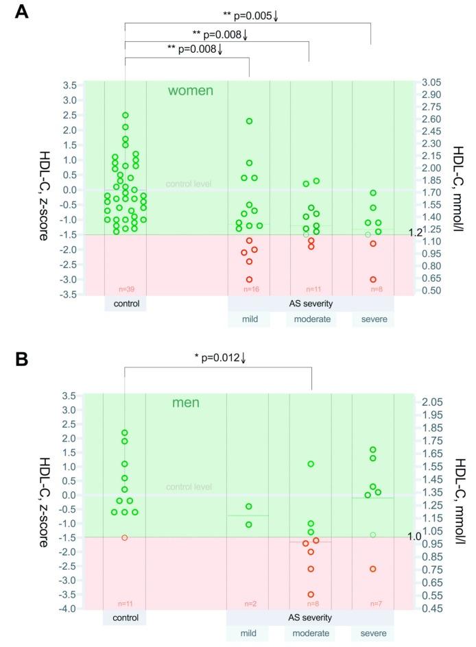 https://cdn.ncbi.nlm.nih.gov/pmc/blobs/dfc8/6723197/5110fe2a8340/medicina-55-00416-g004.jpg