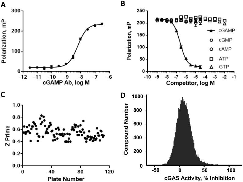 https://cdn.ncbi.nlm.nih.gov/pmc/blobs/dfca/5608272/80ba4beeda87/pone.0184843.g002.jpg