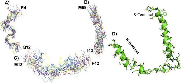https://cdn.ncbi.nlm.nih.gov/pmc/blobs/dfd0/7094225/8bd92a67619c/gr5_lrg.jpg