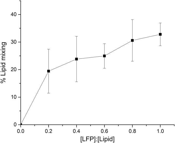 https://cdn.ncbi.nlm.nih.gov/pmc/blobs/dfd0/7094225/ed1686cedbdf/gr2_lrg.jpg