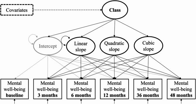 https://cdn.ncbi.nlm.nih.gov/pmc/blobs/dfd3/12199513/20fb84079682/12889_2025_23539_Fig1_HTML.jpg