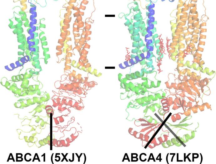 https://cdn.ncbi.nlm.nih.gov/pmc/blobs/dfdb/8815970/0e571693fea4/pone.0262746.g002.jpg