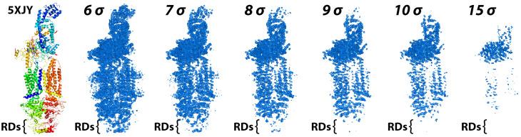 https://cdn.ncbi.nlm.nih.gov/pmc/blobs/dfdb/8815970/e613acbe8793/pone.0262746.g003.jpg