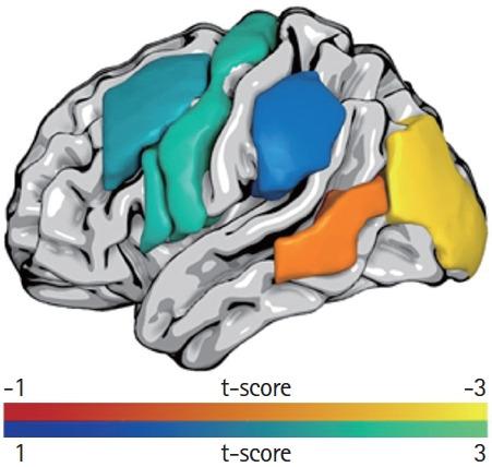https://cdn.ncbi.nlm.nih.gov/pmc/blobs/dfde/8189855/9ab6e7723ea9/jos-2020-05015f3.jpg