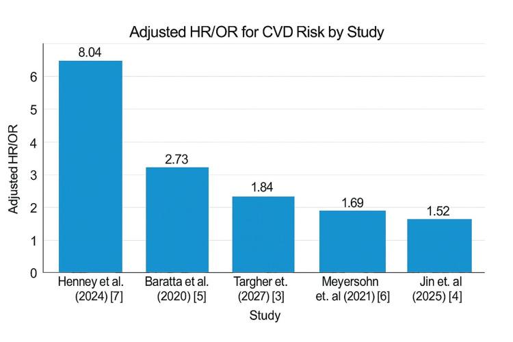 https://cdn.ncbi.nlm.nih.gov/pmc/blobs/dfe1/12407576/01c5ffb0c7b2/cureus-0017-00000089355-i04.jpg