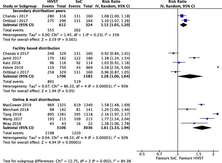 https://cdn.ncbi.nlm.nih.gov/pmc/blobs/dfe2/7713313/55bf50c99cb9/12916_2020_1835_Fig2_HTML.jpg