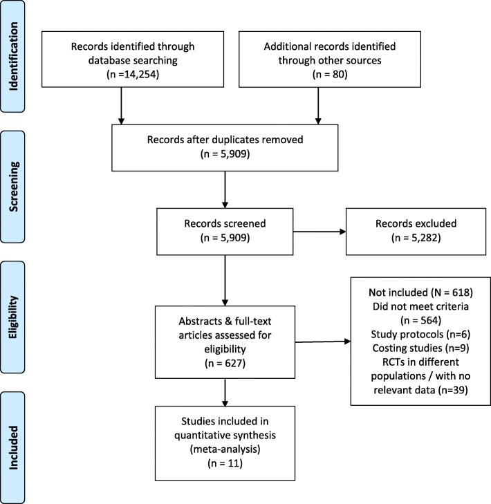 https://cdn.ncbi.nlm.nih.gov/pmc/blobs/dfe2/7713313/8a2bcbe4003e/12916_2020_1835_Fig1_HTML.jpg