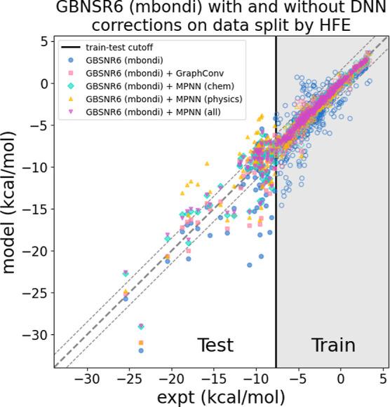 https://cdn.ncbi.nlm.nih.gov/pmc/blobs/dfe5/12302205/4dd094f77803/jp5c02263_0005.jpg