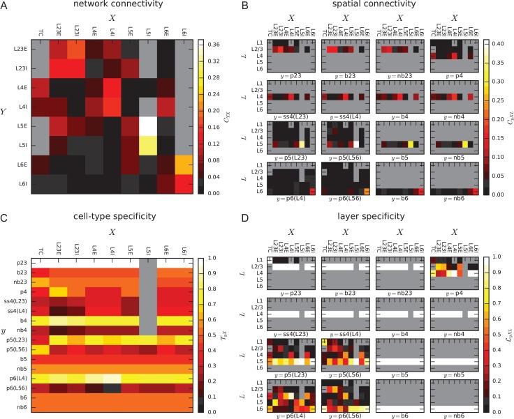 https://cdn.ncbi.nlm.nih.gov/pmc/blobs/dfe6/6193674/23ccd584f6e7/bhw237f05.jpg