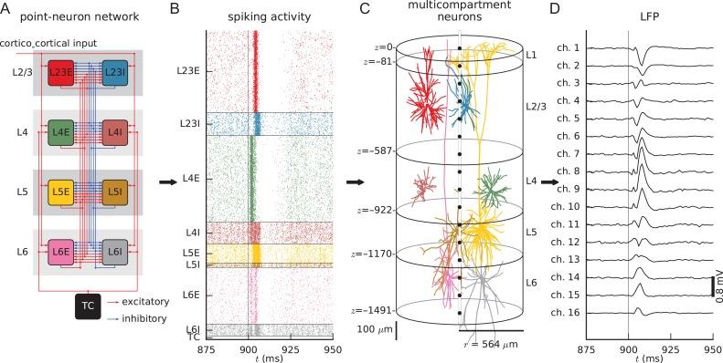 https://cdn.ncbi.nlm.nih.gov/pmc/blobs/dfe6/6193674/5a0938f6e12c/bhw237f01.jpg