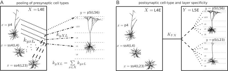 https://cdn.ncbi.nlm.nih.gov/pmc/blobs/dfe6/6193674/72e9d41063a3/bhw237f04.jpg