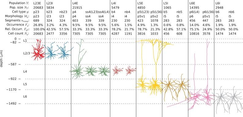 https://cdn.ncbi.nlm.nih.gov/pmc/blobs/dfe6/6193674/b2123e1ed030/bhw237f02.jpg