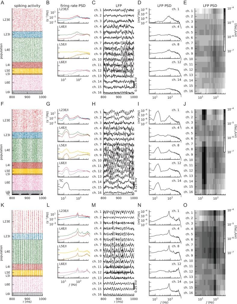 https://cdn.ncbi.nlm.nih.gov/pmc/blobs/dfe6/6193674/b274f8dc7816/bhw237f08.jpg
