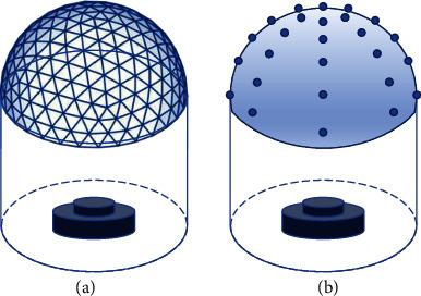 https://cdn.ncbi.nlm.nih.gov/pmc/blobs/dfe6/9494691/7a7ff86fba8d/CBSYSTEMS2022-9797562.004.jpg