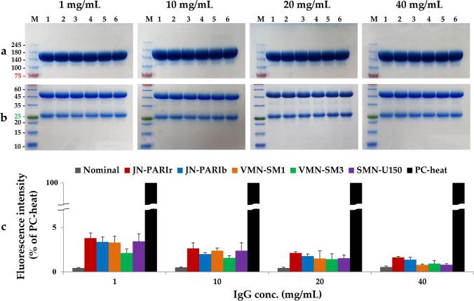 https://cdn.ncbi.nlm.nih.gov/pmc/blobs/dfe8/10208687/7fb7512c521b/12249_2023_2579_Fig7_HTML.jpg