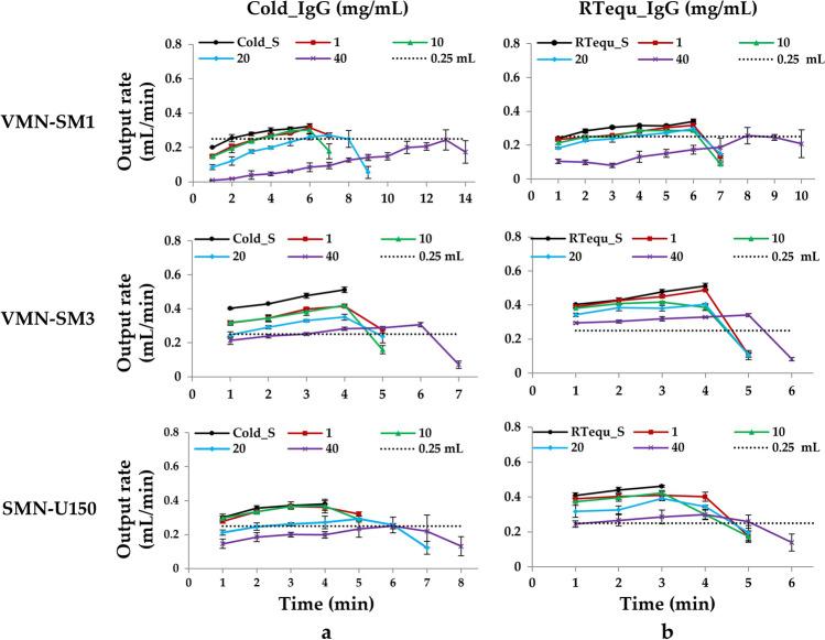 https://cdn.ncbi.nlm.nih.gov/pmc/blobs/dfe8/10208687/d6bacd94c6df/12249_2023_2579_Fig3_HTML.jpg