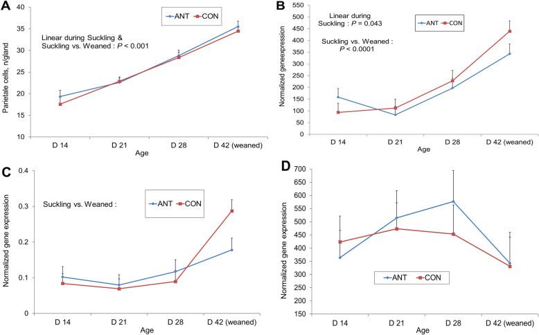 https://cdn.ncbi.nlm.nih.gov/pmc/blobs/dfe8/7972225/4287d7f03034/40104_2021_557_Fig1_HTML.jpg