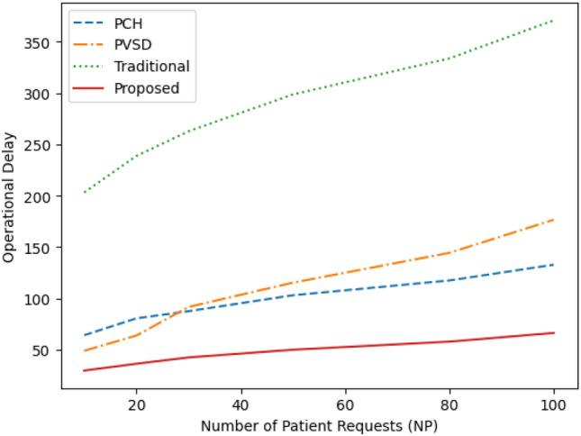 https://cdn.ncbi.nlm.nih.gov/pmc/blobs/dfeb/11971245/6e49d27629fb/41598_2025_94339_Fig20_HTML.jpg