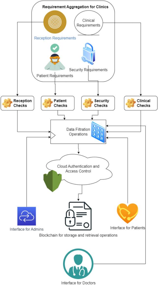 https://cdn.ncbi.nlm.nih.gov/pmc/blobs/dfeb/11971245/ff543084b970/41598_2025_94339_Fig2_HTML.jpg