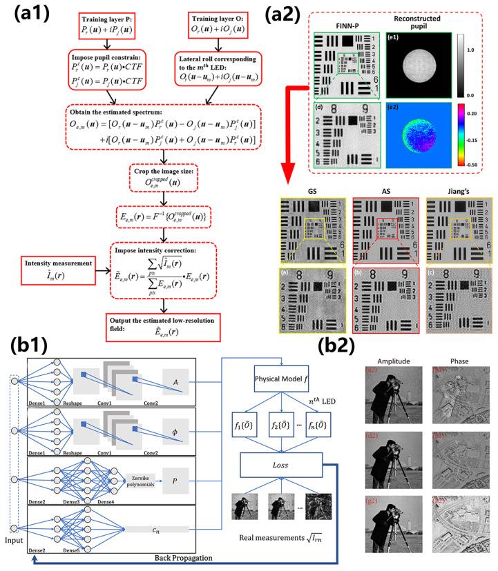 https://cdn.ncbi.nlm.nih.gov/pmc/blobs/dfee/10887115/07301cdd330b/cells-13-00324-g010.jpg