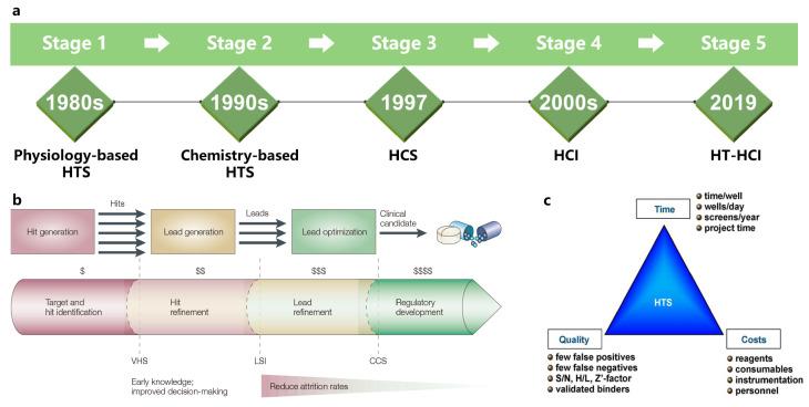 https://cdn.ncbi.nlm.nih.gov/pmc/blobs/dfee/10887115/ec6237cb215a/cells-13-00324-g004.jpg