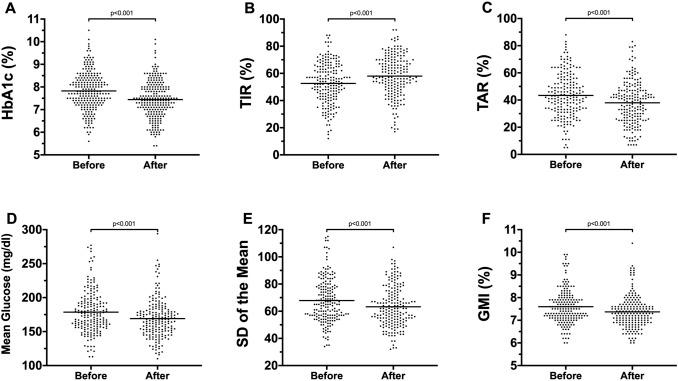 https://cdn.ncbi.nlm.nih.gov/pmc/blobs/dfee/7853159/4fe71ddcdae6/592_2020_1667_Fig1_HTML.jpg