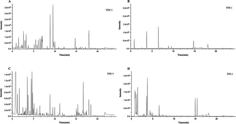 https://cdn.ncbi.nlm.nih.gov/pmc/blobs/dff4/10568591/e758180c3c06/ao3c05055_0001.jpg