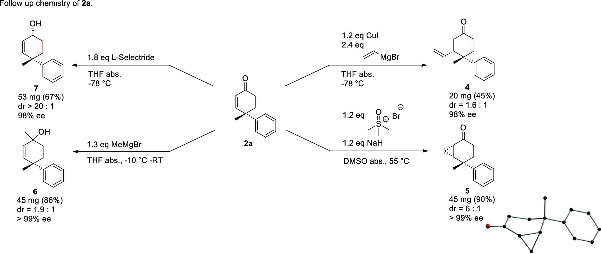 https://cdn.ncbi.nlm.nih.gov/pmc/blobs/dff6/11075021/283015f4bd25/cs4c00276_0008.jpg