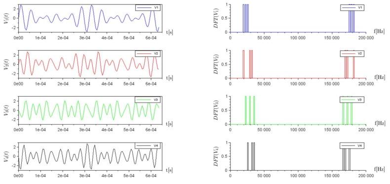 https://cdn.ncbi.nlm.nih.gov/pmc/blobs/dff7/5948595/36d7e15cdc0f/sensors-18-01013-g005.jpg
