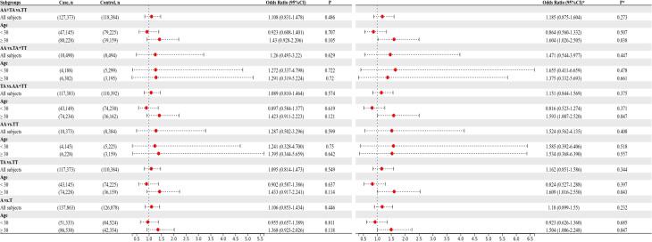 https://cdn.ncbi.nlm.nih.gov/pmc/blobs/e00c/11628248/8dcf141fedae/fendo-15-1397423-g003.jpg