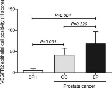 https://cdn.ncbi.nlm.nih.gov/pmc/blobs/e010/5282787/02bd75ff909e/12894_2017_201_Fig5_HTML.jpg