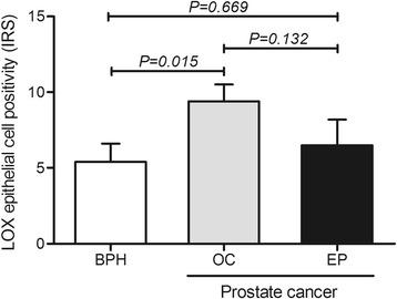 https://cdn.ncbi.nlm.nih.gov/pmc/blobs/e010/5282787/562401e45f95/12894_2017_201_Fig3_HTML.jpg