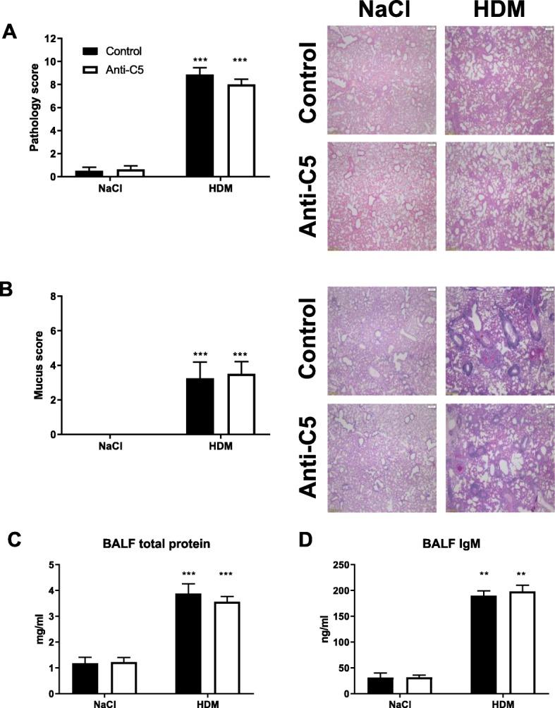 https://cdn.ncbi.nlm.nih.gov/pmc/blobs/e010/6657208/118d6b43c856/12931_2019_1136_Fig7_HTML.jpg