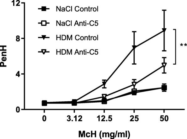 https://cdn.ncbi.nlm.nih.gov/pmc/blobs/e010/6657208/6548669efb6c/12931_2019_1136_Fig8_HTML.jpg
