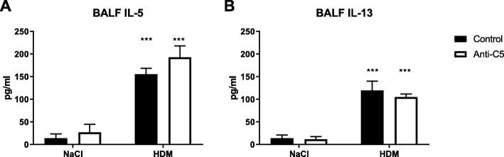 https://cdn.ncbi.nlm.nih.gov/pmc/blobs/e010/6657208/f9b9355a52ec/12931_2019_1136_Fig4_HTML.jpg