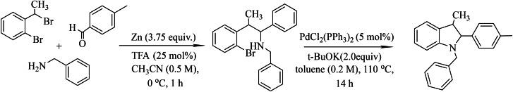 https://cdn.ncbi.nlm.nih.gov/pmc/blobs/e011/9891127/dbc7acbbd30b/OPEN-12-e202200235-g037.jpg