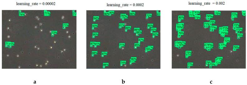 https://cdn.ncbi.nlm.nih.gov/pmc/blobs/e022/7795243/674c5d9b8ac9/sensors-21-00072-g009.jpg