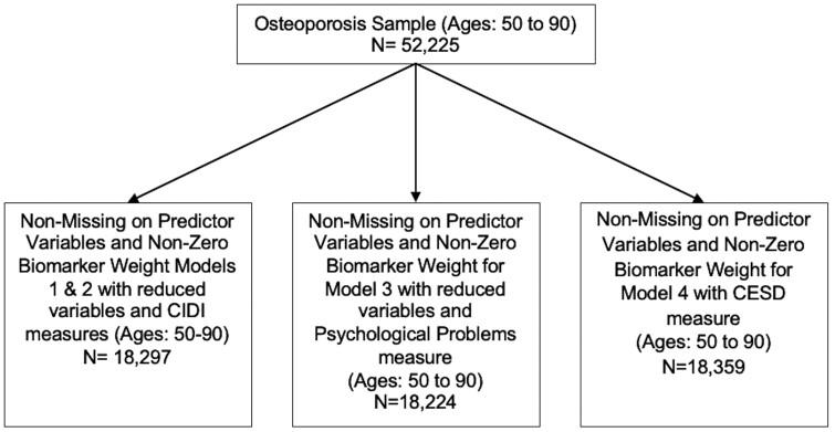 https://cdn.ncbi.nlm.nih.gov/pmc/blobs/e02a/11132295/82a05c5bb1fb/gnae027_fig1.jpg
