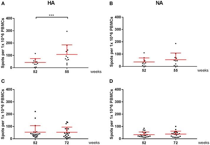 https://cdn.ncbi.nlm.nih.gov/pmc/blobs/e02c/6362424/8c941e21277f/fimmu-09-03103-g0007.jpg