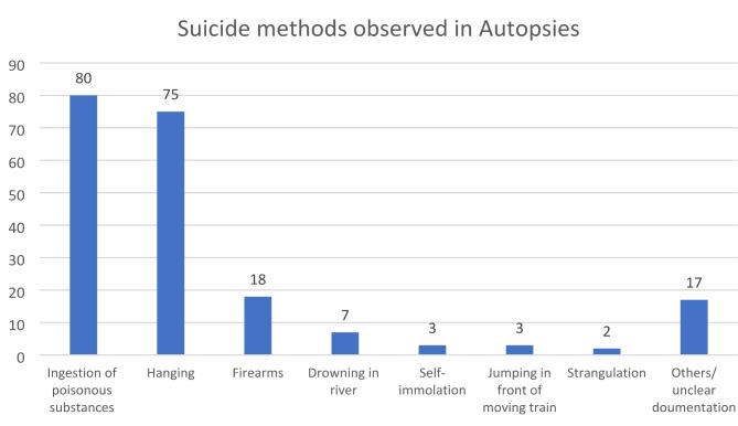 https://cdn.ncbi.nlm.nih.gov/pmc/blobs/e03b/11816521/dadf728f35f4/12889_2025_21647_Fig2_HTML.jpg