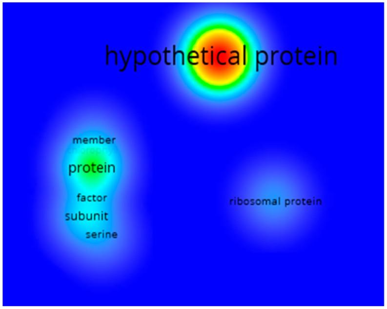 https://cdn.ncbi.nlm.nih.gov/pmc/blobs/e03d/10215577/01e0cf18e296/biology-12-00703-g009.jpg