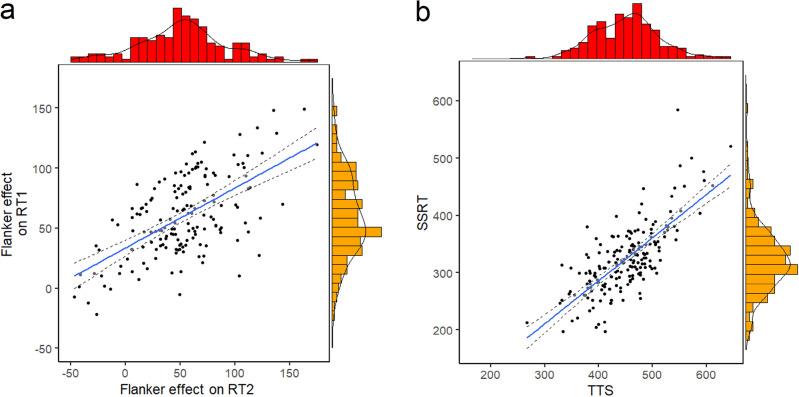 https://cdn.ncbi.nlm.nih.gov/pmc/blobs/e040/11374785/14a1b14f3a50/41598_2024_71762_Fig4_HTML.jpg