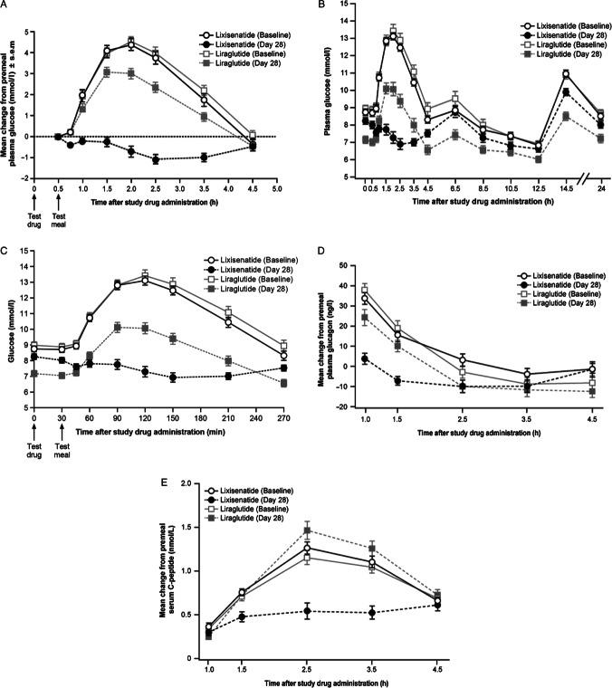 https://cdn.ncbi.nlm.nih.gov/pmc/blobs/e041/3752965/9b7a9b43c513/dom0015-0642-f1.jpg