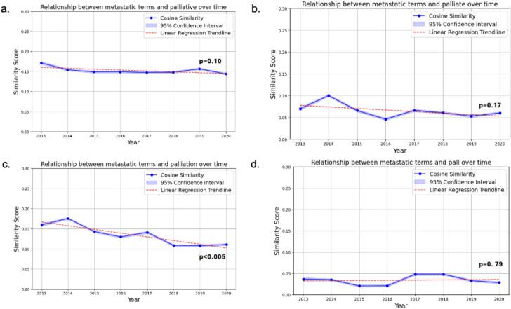 https://cdn.ncbi.nlm.nih.gov/pmc/blobs/e045/12086223/b421c1635f0f/41598_2025_1828_Fig1_HTML.jpg